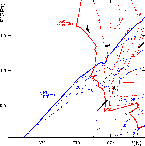 isopleths from 
werami and pscontor