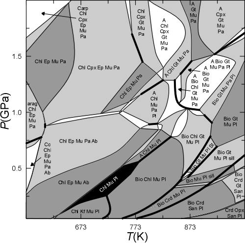 redrafted pelite pseudosection